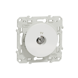 Prise TV ODACE à vis blanc SCHNEIDER ELECTRIC S520445