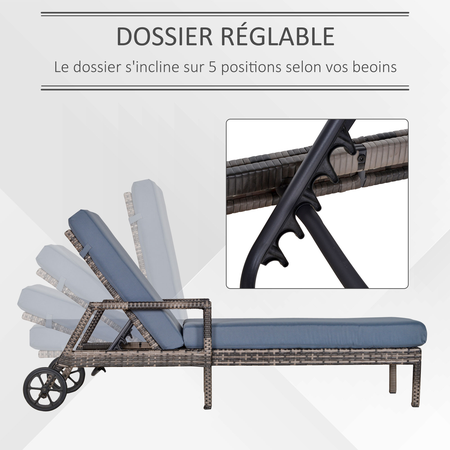 Bain de soleil inclinable matelas grand confort résine gris