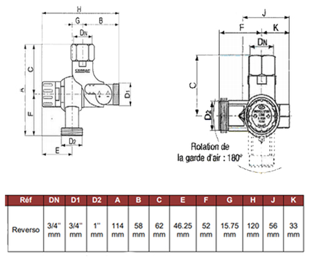 Groupe de sécurité REVERSO 3/4'' - COMAP - 890506