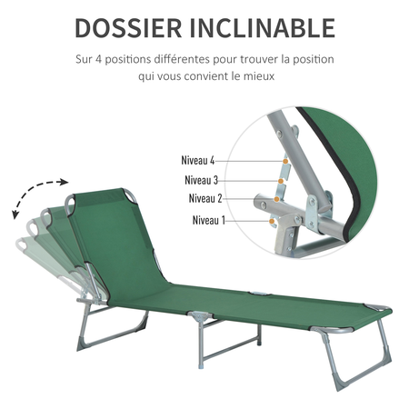 Bain de soleil transat pliable inclinable métal polyester