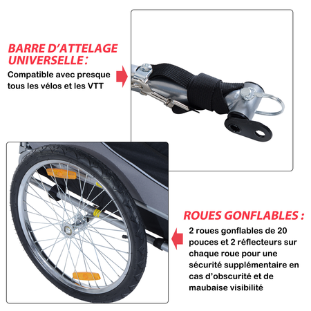 Remorque de vélo pour chien