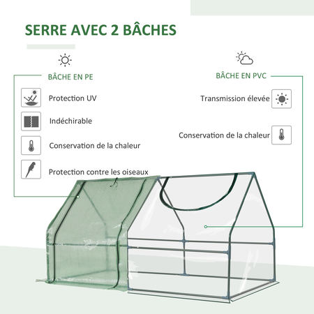 Mini serre de jardin serre à tomates double bâche acier PE PVC vert