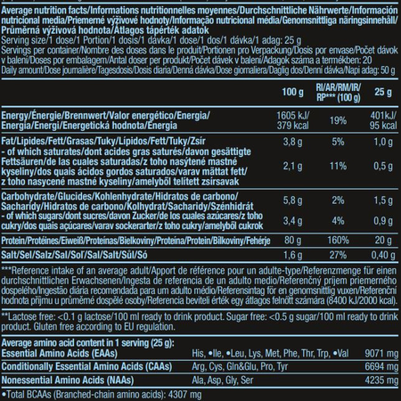 ISO WHEY ZERO (908g)