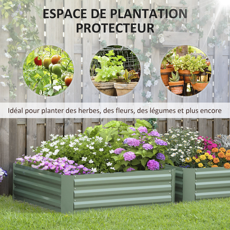 Lot de 2 carrés potager tôle d'acier ondulée