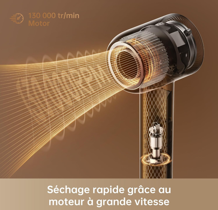 Dreame Hair Miracle Sèche-cheveux, Séchage Rapide avec 5 Embouts