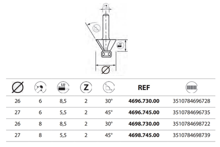 Mèche à chanfreiner avec guide DEF.469.68 Q8mm - LEMAN - 4698.745.00