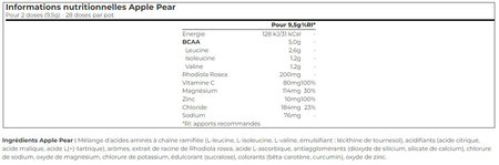 GOLD STANDARD BCAA™TRAIN & SUSTAIN (266 g)