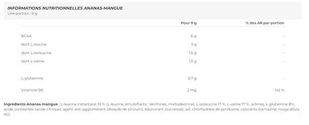 BCAA zero (700g)