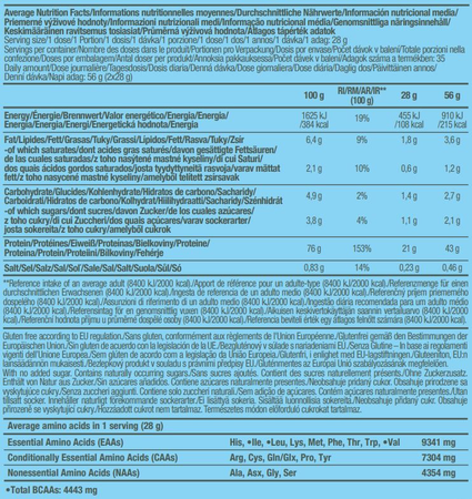 100% PURE WHEY (2,27KG)