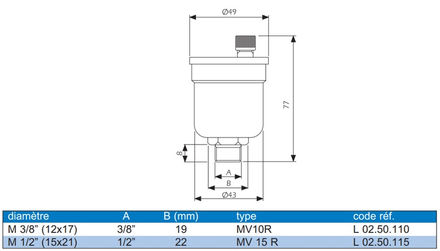 Purgeur d’eau automatique MINIVENT MV10R - WATTS - L0250110