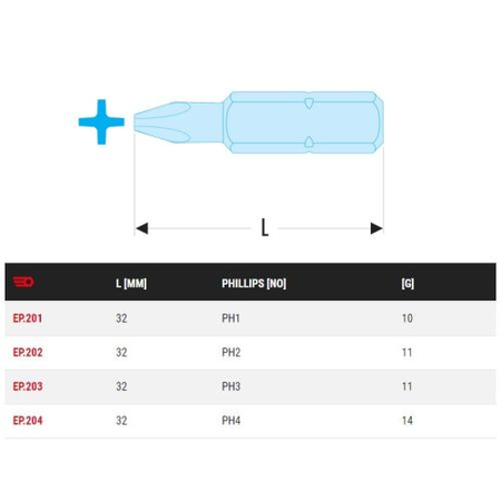 Embout 5/16'' PH4 longueur 32mm série 2 pour vis cruciformes Phillips - FACOM - EP.204