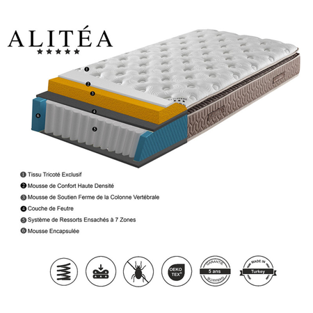 Matelas Alitea SUPERBE 160x200 Ressorts