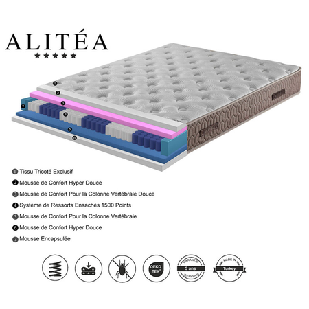 Matelas Alitea SENSATIONNEL 140x190 Ressorts