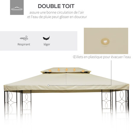 Toile de toit de rechange pour tonnelle