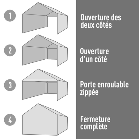 Tente garage carport acier galvanisé PE haute densité blanc gris