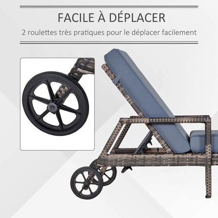 Bain de soleil inclinable matelas grand confort résine gris