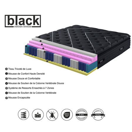 Matelas Alitea BLACK EDITION 160x200 Ressorts