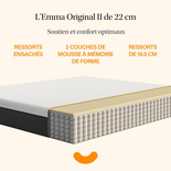 Emma Matelas Original II | Mousse à mémoire de Forme, Ressorts ensachés | 160x200 cm | Hauteur 22 cm | Moyen-Ferme (H7) | Soutien à 5 Zones | Ergonomique | Ultra Respirant | Durable | Housse Lavable