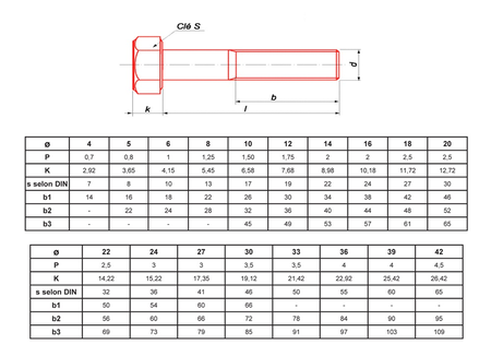 Vis à métaux tête hexagonale zinguée classe 8.8 DIN 931 filetage partiel clé 36 24X80 boîte de 10 - ULTIMA - 84424080