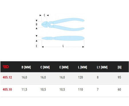 Pince coupante diagonale capacité 16mm longueur 120mm - FACOM - 405.12