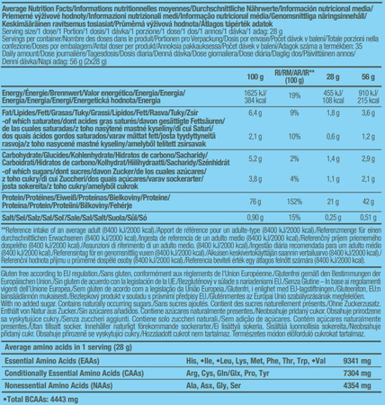 100% PURE WHEY (2,27KG)