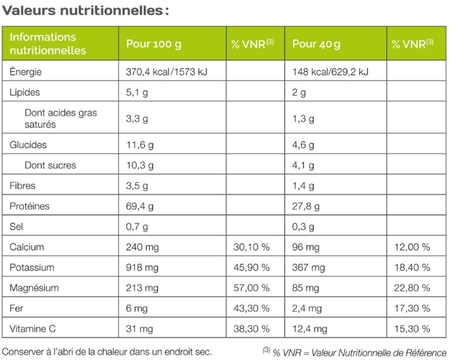 Protéine whey biologique (450g)