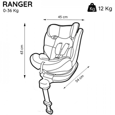 Siege Auto NANIA  isofix Ranger Groupe 0/1/2/3 (0-36kg) pivotant 360°