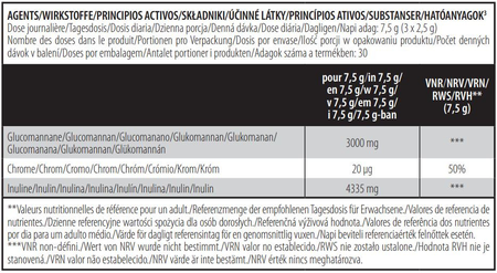 Glucomannan + chromium (225g)