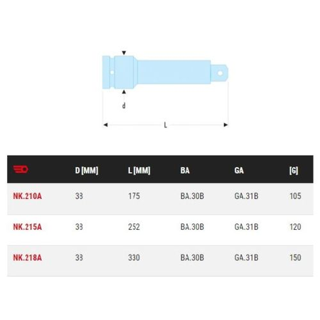 Rallonge impact 3/4'' longueur 252mm - FACOM - NK.215A