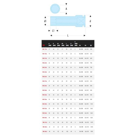 Douille impact 3/4'' longue 6 pans métriques diamètre 26mm longueur 90mm - FACOM - NK.26LA