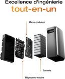 ECOFLOW STREAM Pro, batterie 1,92 kWh pour kit solaire, 3 MPPT 2300W, ports CA doubles 2300W, plug&play, seuls quelques petits défauts dans l'emballage, le produit n'a pas été utilisé(Reconditionné)