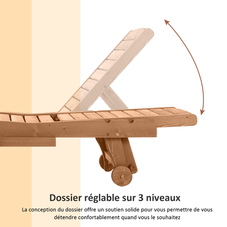 Bain de soleil dossier réglable roulettes tablette sapin