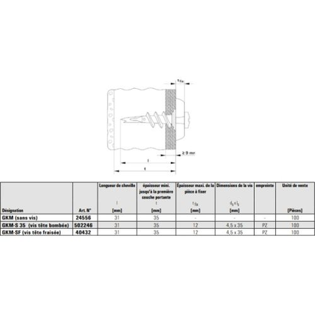 Chevilles métallique auto-perceuse GKM-S 35 pour carton plâtre boîte de 100 - FISCHER - 502246