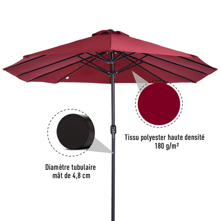 Grand parasol droit de jardin acier polyester