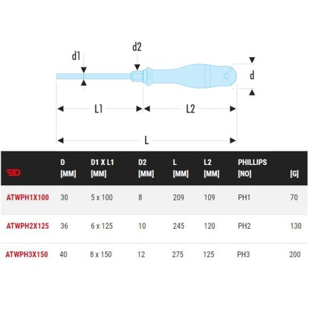 Tournevis Protwist PH3 8x150mm longueur totale 2275mm - FACOM - ATWPH3X150