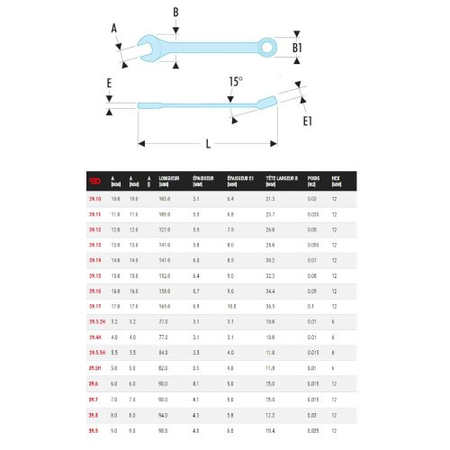 Clé mixte courte métrique diamètre 9mm longueur 98mm - FACOM - 39.9