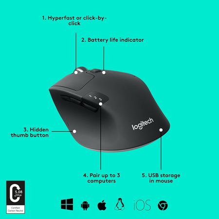 LOGITECH - Souris Sans Fil M720 Triathlon - Noir