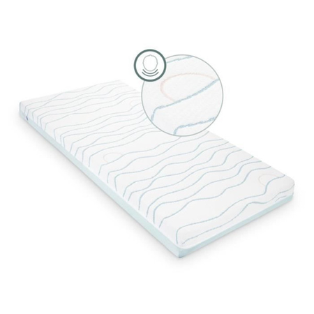 BABYMOOV Matelas Cosy'Lite Ergonomique, anti-tete plate, respirant, 60x120 cm