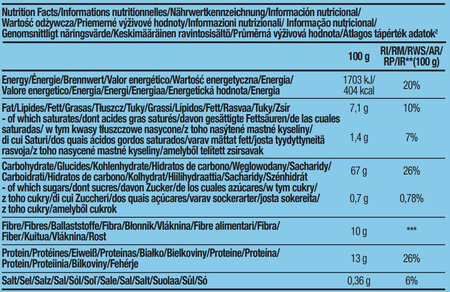 Instant Oats (1kg)