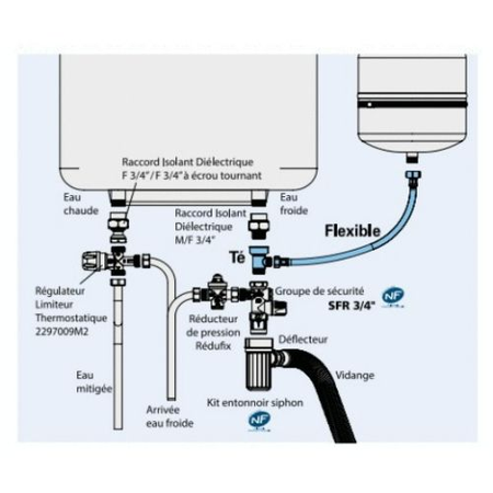 Kit raccord vase sanitaire type AR N - WATTS - 2292503N