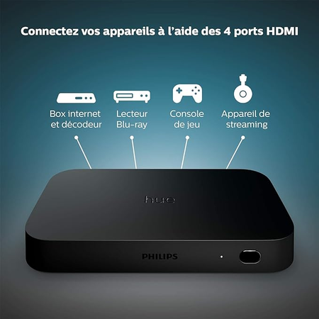 Philips Hue Play HDMI Sync Box