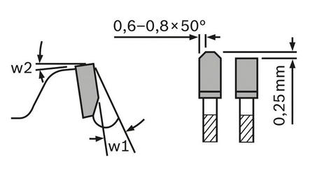 Lame de scie circulaire pour aluminium 190 x 20 x 1,6mm 56 dents - BOSCH EXPERT - 2608644101