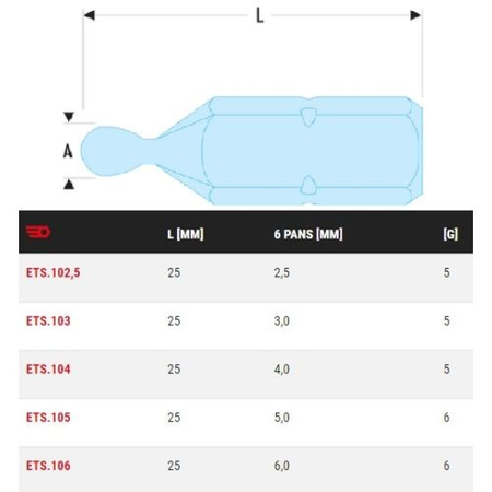 Embout 1/4'' 6 pans sphérique 6mm longueur 25mm série 1 - FACOM - ETS.106