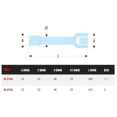 Rallonge 1'' longueur 415mm - FACOM - M.215A