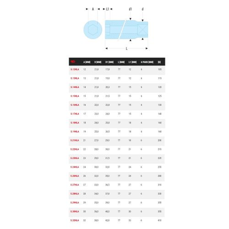 Douille 1/2'' longue 6 pans métriques diamètre 15mm longueur 77mm  - FACOM - S.15HLA