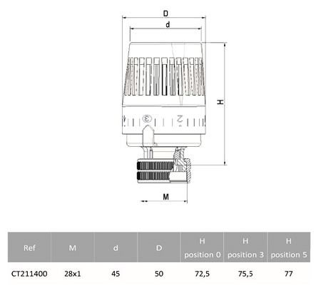 Tête thermostatique EROSO liquide - ORKLI - CT211400