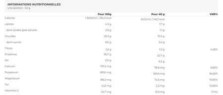 Protéine énergétique (450g)