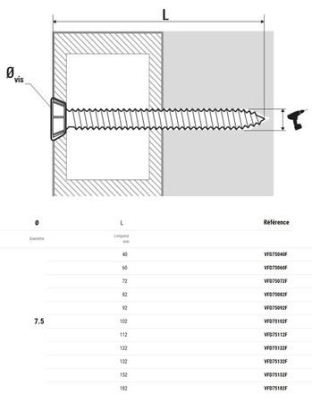 Vis de fixation béton tête fraisée blanche T30 7,5x122 en boîte de 100 - SCELL-IT - VFD75122F