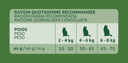 Ultima Croquettes pour Chat Stérilisé Adult avec du Poulet - 10kg