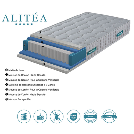 Matelas Alitea ESSENTIEL 160x200 Ressorts